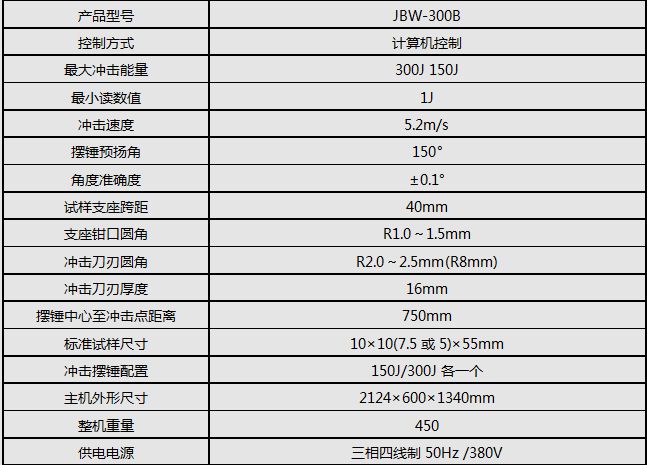 JBW-300B/300J微機(jī)屏顯半自動(dòng)沖擊試驗(yàn)機(jī)