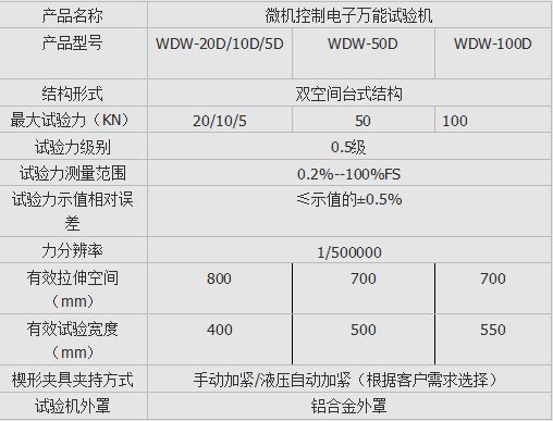 WDW-20D微機控制電子萬能試驗機