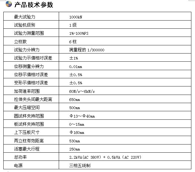 SHT4106微機控制電液伺服萬能試驗機