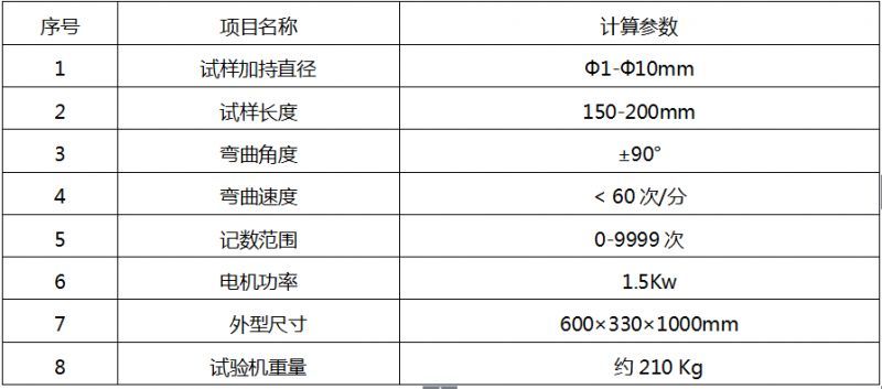 金屬線材反復(fù)彎曲試驗機