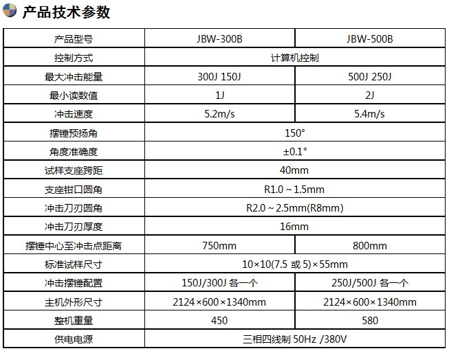 金屬沖擊試驗機