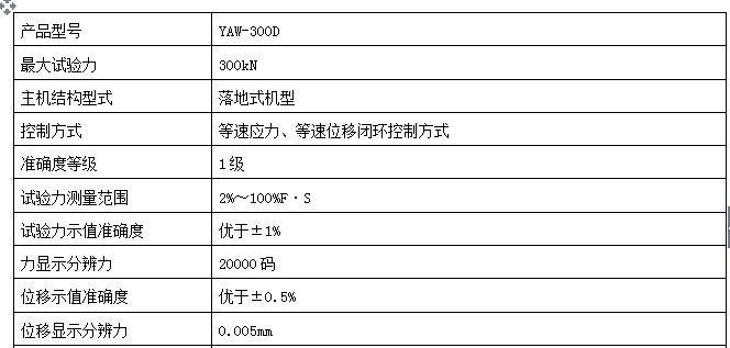 壓力試驗機微機控制