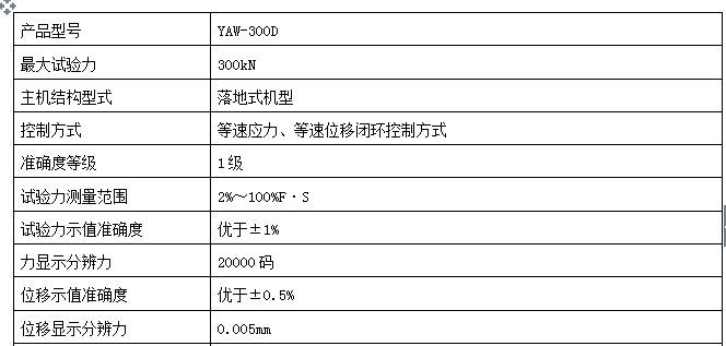 壓力試驗(yàn)機(jī)微機(jī)控制