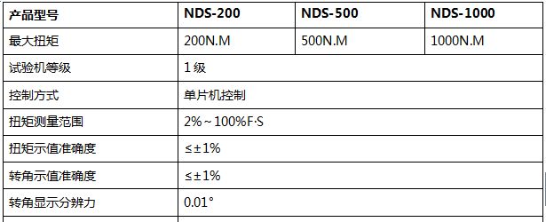 1000NM數(shù)顯式扭轉(zhuǎn)試驗機