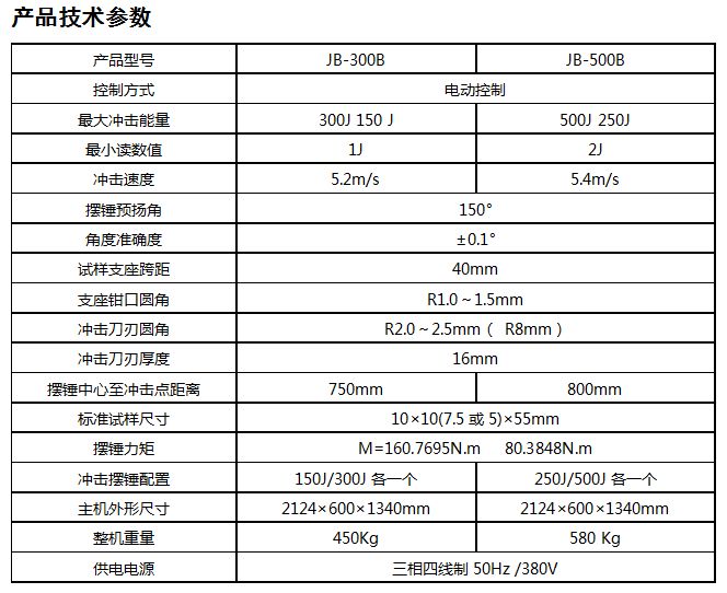 JB-300B半自動沖擊試驗機