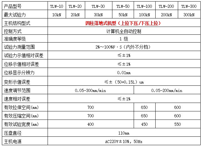 10噸微機控制彈簧試驗機