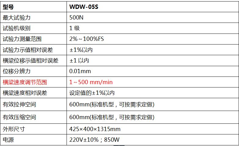 500N數(shù)顯式電子萬能試驗機