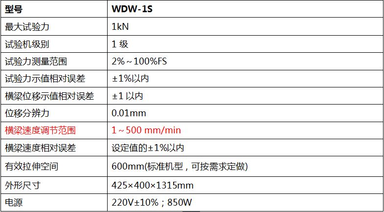 1000N數(shù)顯式電子萬能試驗(yàn)機(jī)