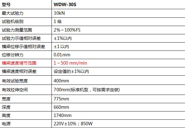 3噸數(shù)顯式電子萬(wàn)能試驗(yàn)機(jī)