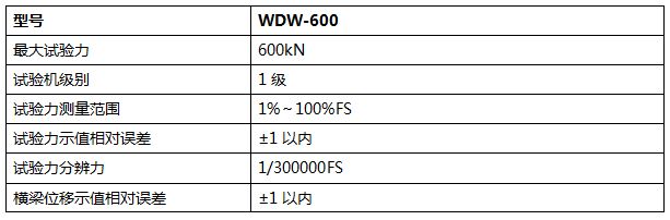 60噸微機(jī)控制電子萬(wàn)能試驗(yàn)機(jī)