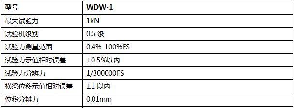 1000N微機(jī)控制電子萬能試驗(yàn)機(jī)