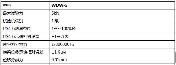 5000N微機控制電子萬能試驗機