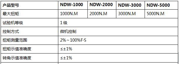 1000NM微機(jī)控制扭轉(zhuǎn)試驗(yàn)機(jī)