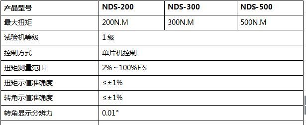 500NM數(shù)顯式扭轉(zhuǎn)試驗機