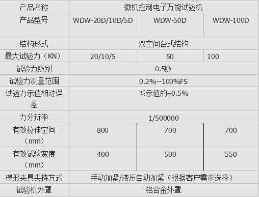 高低溫交變試驗機