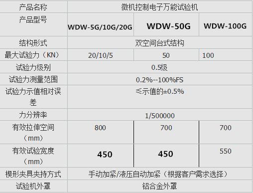 WDW-10G微機(jī)控制電子萬能試驗(yàn)機(jī)