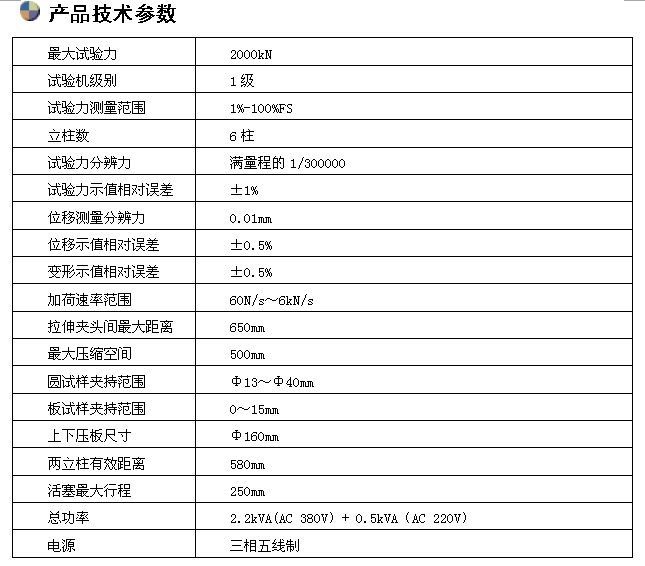 2000KN微機(jī)控制電液伺服萬能試驗(yàn)機(jī)