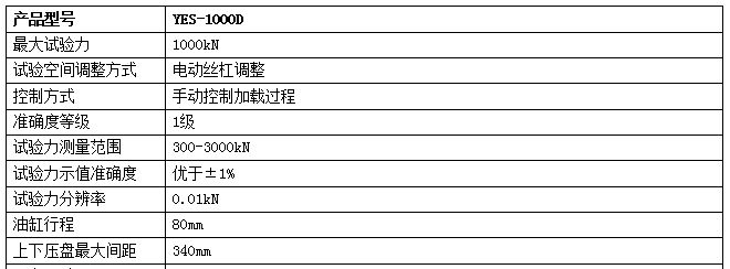 1000KN數(shù)顯混凝土壓力試驗(yàn)機(jī)